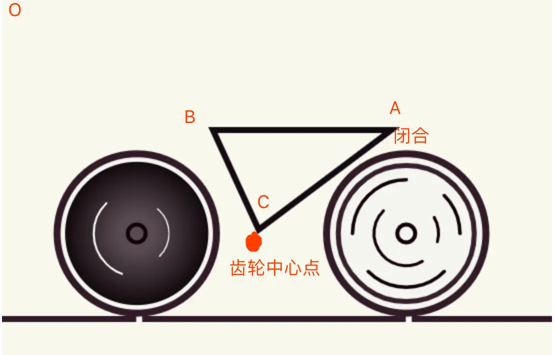 文艺码农～Canvas手把手教你如何绘制一辆跑车