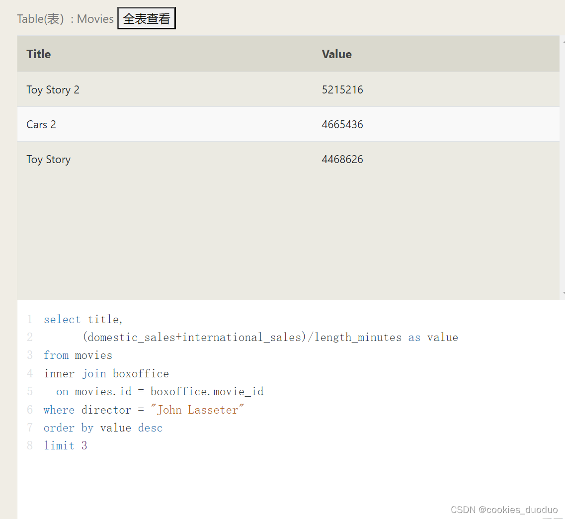SQL Lesson 9: 在查询中使用表达式_【难题】john lasseter导演的每部电影每分钟值多少钱,告诉我最高的3个电影名和价 ...