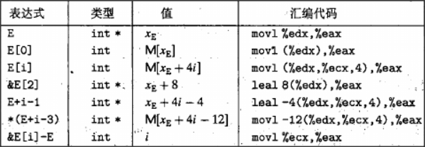 1071483-20171222193252600-1191230083.png