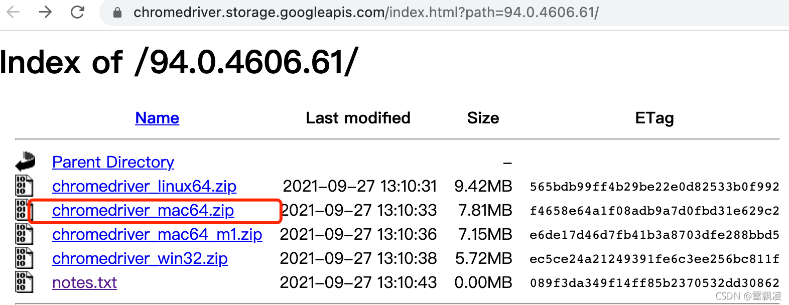 MAC ‘chromedriver‘ executable needs to be in PATH. Please see https ...