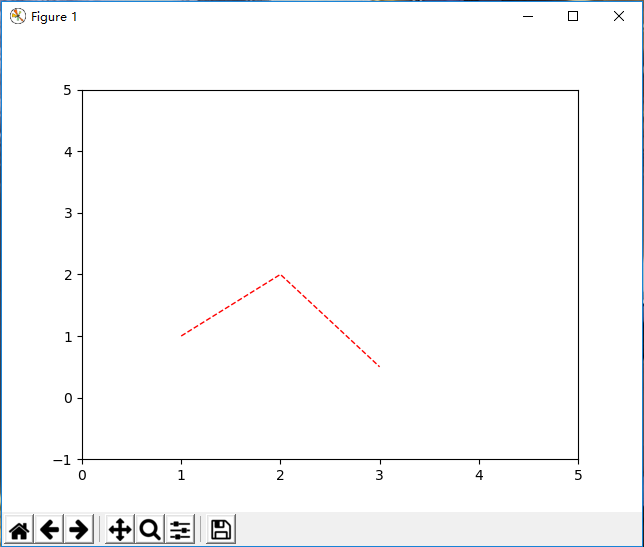 997700-20190310030901106-1950995265.png
