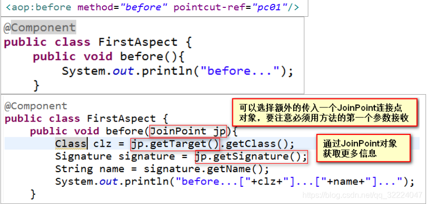 Notification Using Spring Spring的五大通知类型详解_请列举你所知道的spring的通知类型并解释-CSDN博客