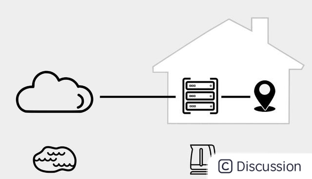 watermark,image_bG9nby9jc2RuXzEucG5nP3gtb3NzLXByb2Nlc3M9aW1hZ2UvcmVzaXplLGhfNTY=,g_se,x_0,y_0,t_100