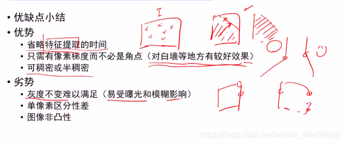 在这里插入图片描述 https://i-blog.csdnimg.cn/blog_migrate/c5fe6c0912c8403afeae1bbb8a6320fe.png