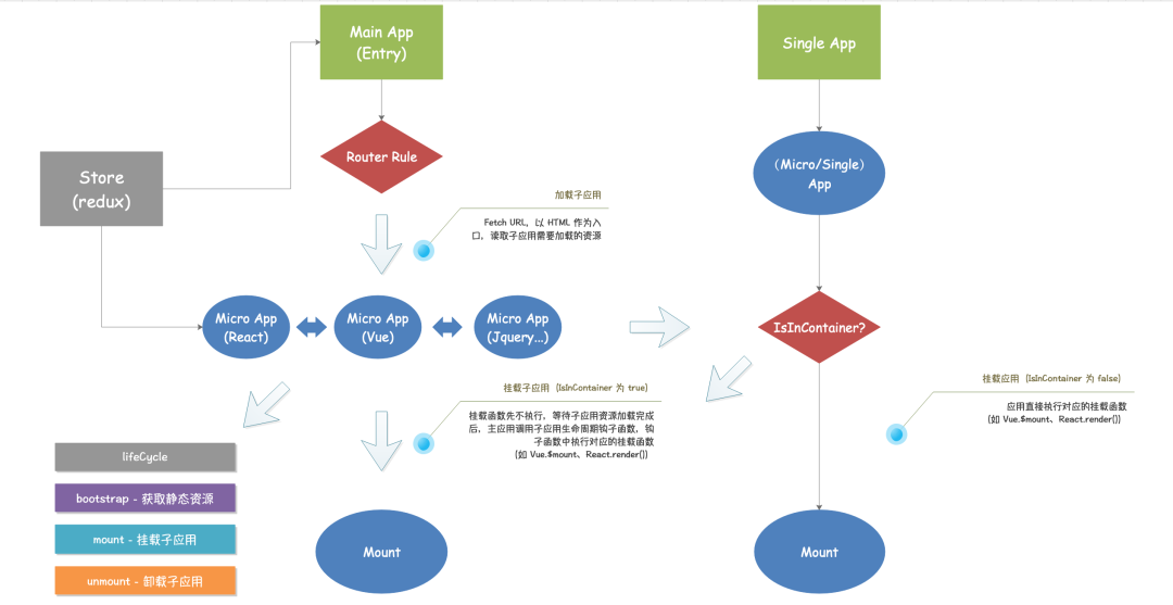 d1a6cb48359cf96be6b4cd750a241dfa.png