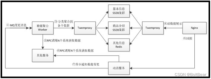 fc669d366b294b18bd4de95b26aeddb8.png