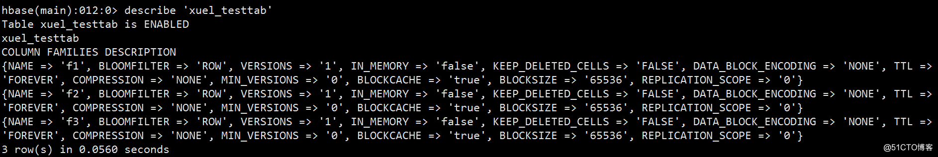 Hadoop2.6+Zookeeper3.4+Hbase1.0部署安装