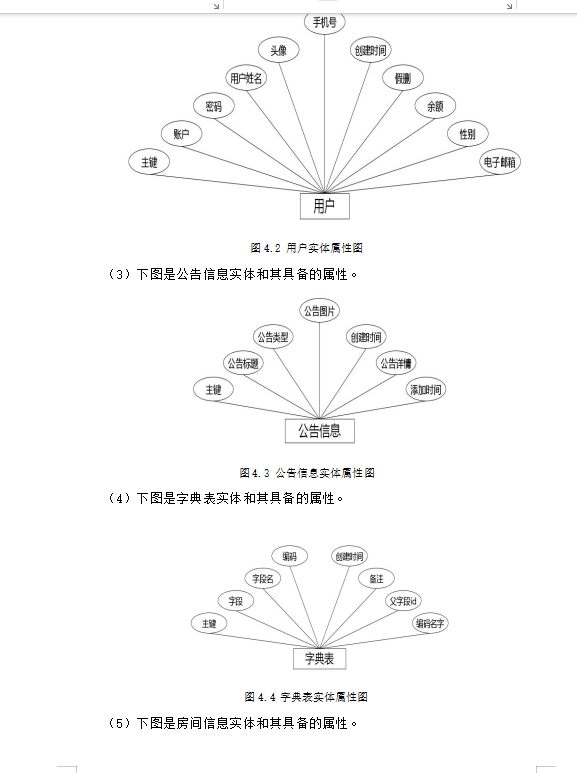 输入图片说明