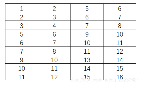 [外链图片转存失败,源站可能有防盗链机制,建议将图片保存下来直接上传(img-d6cCRbzG-1622190502328)(D:\notes\images\image-20210528091147545.png)]
