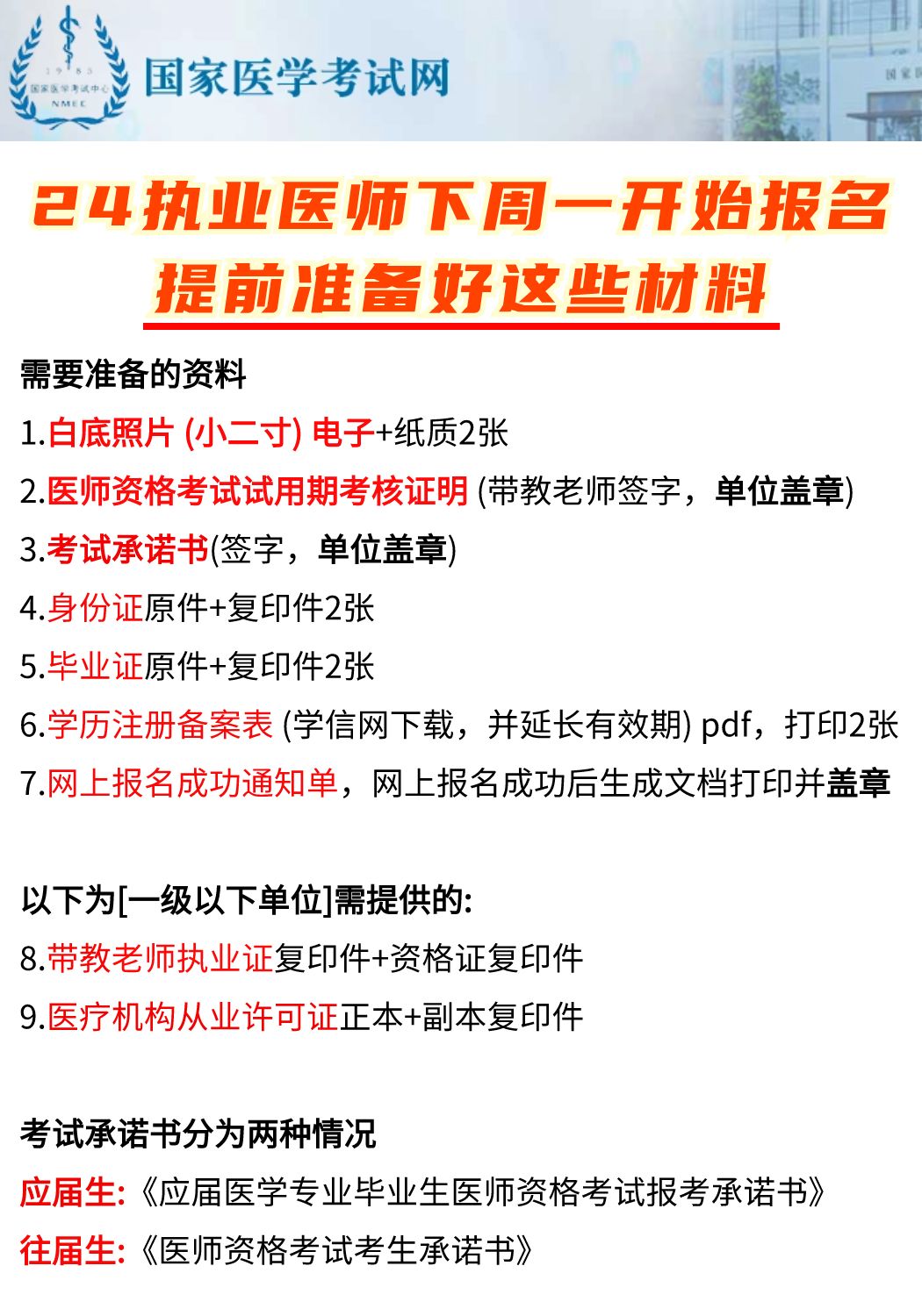 2024执业医师考试报名流程及上传照片要求详解