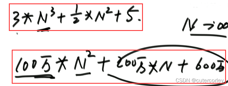 complexity