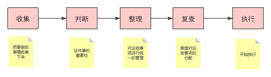 2374770-bef66fe36729aea3