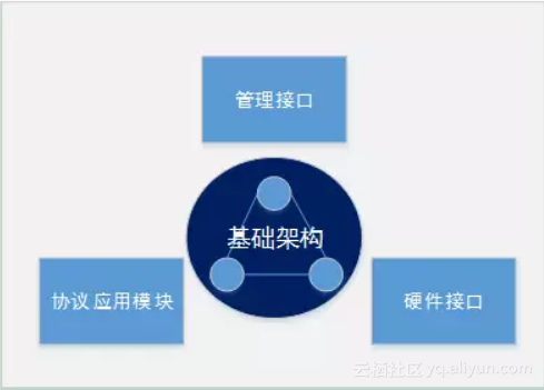 f301205369b9a4411e0ee9b9af021e00a7766326