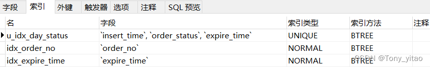 order_exp_cut表中的索引