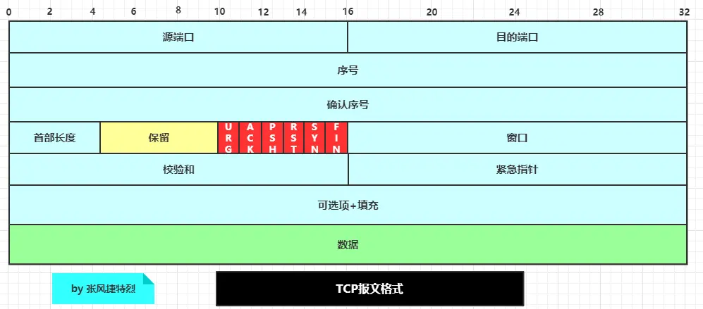 9414344-6da6f702ef5fc6ad.png