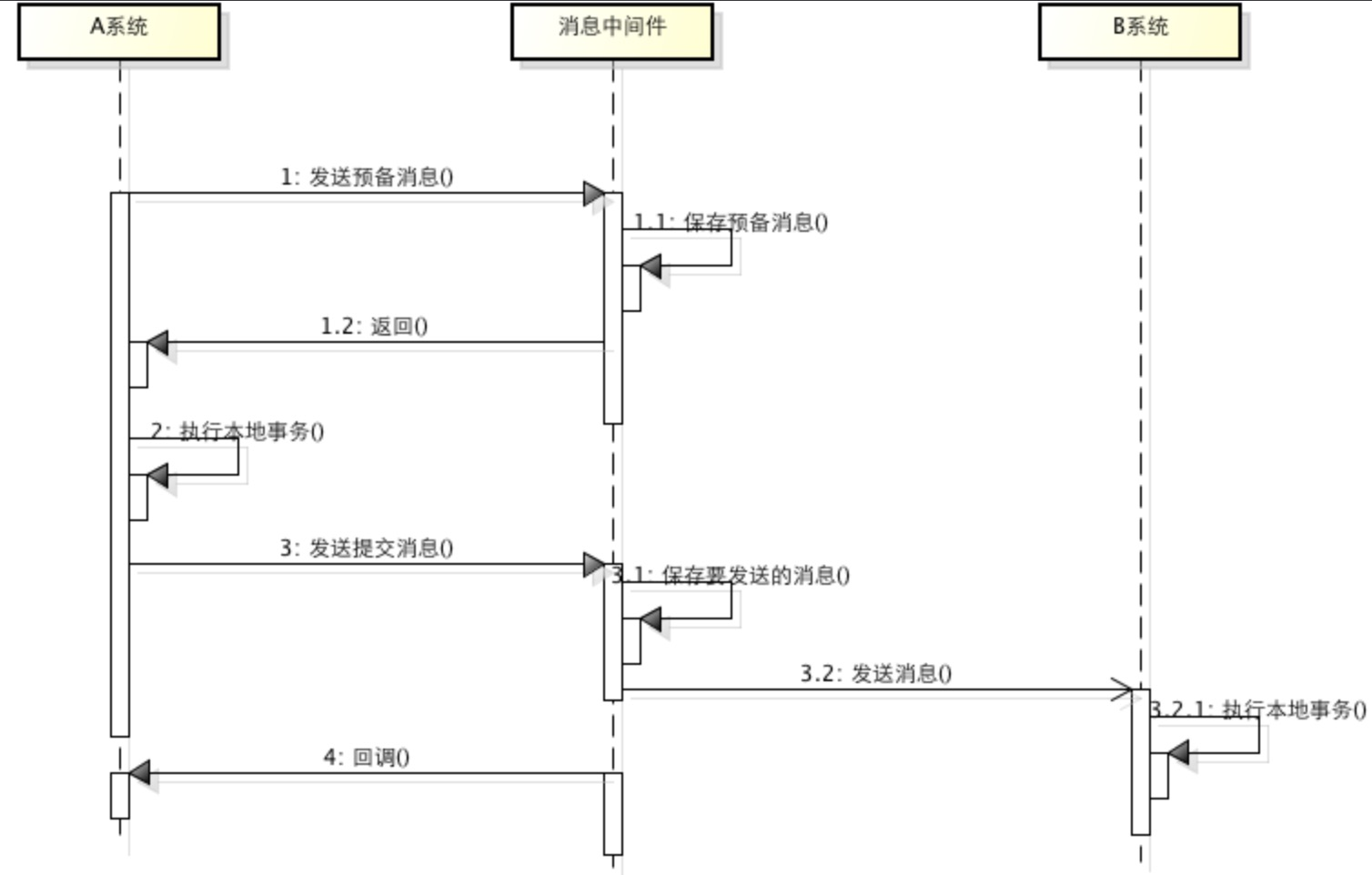 image-20200722130522679