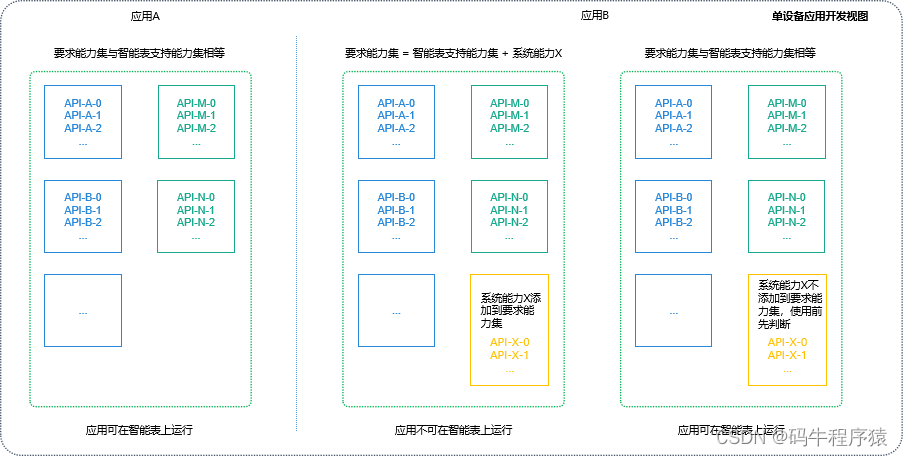 image-20220326065124911