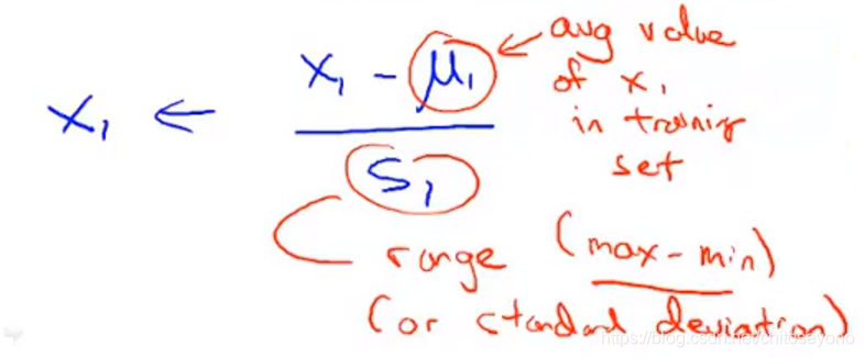 x-x(mean)/s(