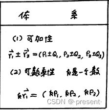 1.矢量引入