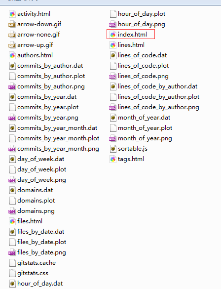 1226166-20180910142839821-1792246265.png