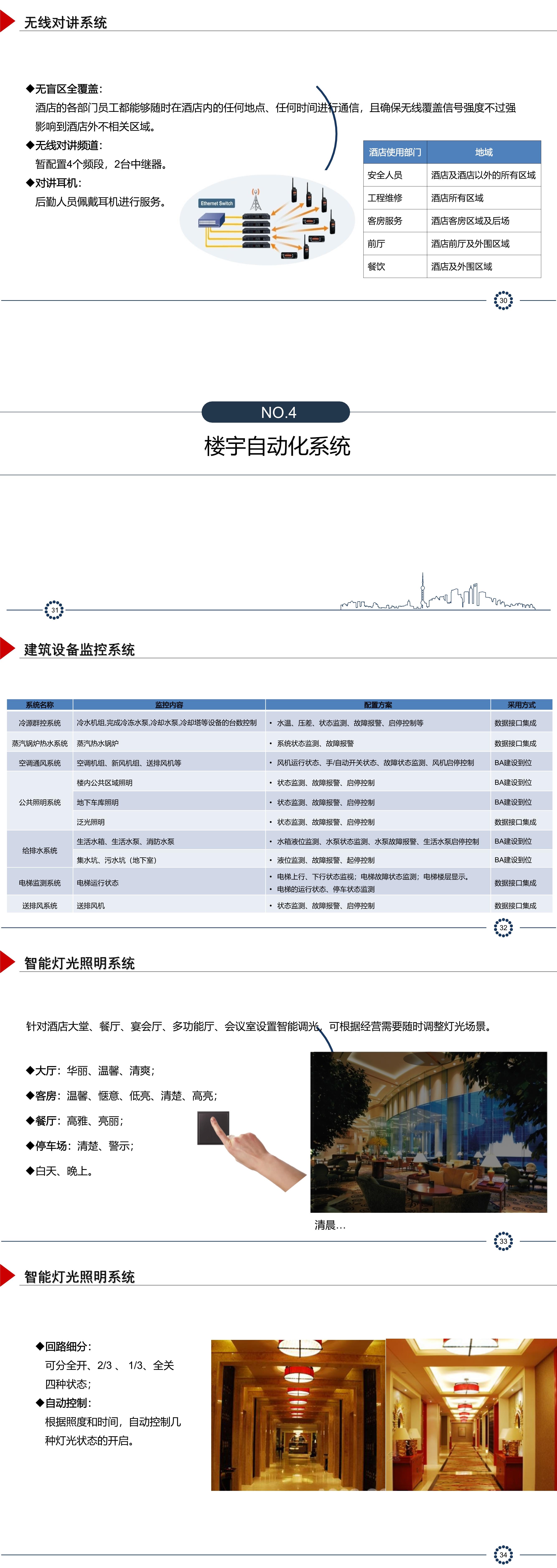 智慧酒店规划设计方案-CSDN博客