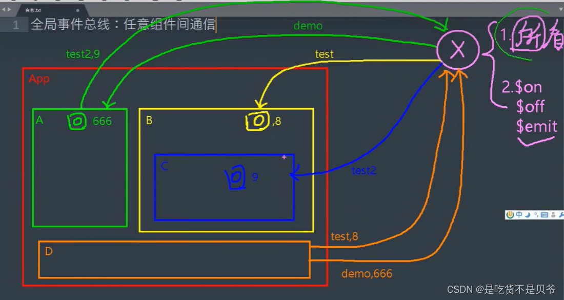 请添加图片描述