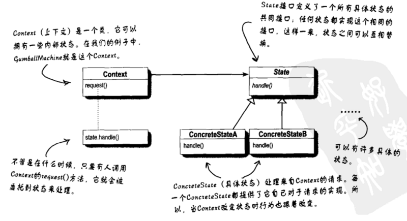 图片描述