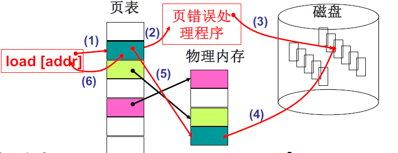 image-20221030120925799