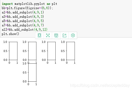 [外链图片转存失败(img-rfZkw0WC-1564385846946)(C:\Users\爱拼才会赢\Desktop\python\Python_04\例子\例子5.jpg)]