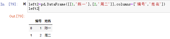 数据集