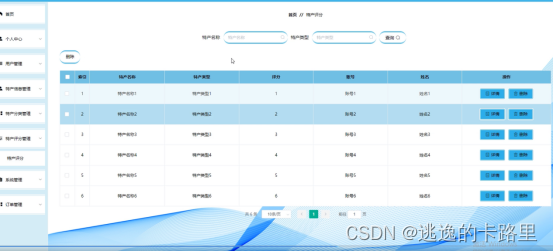图5-11特产评分管理界面图