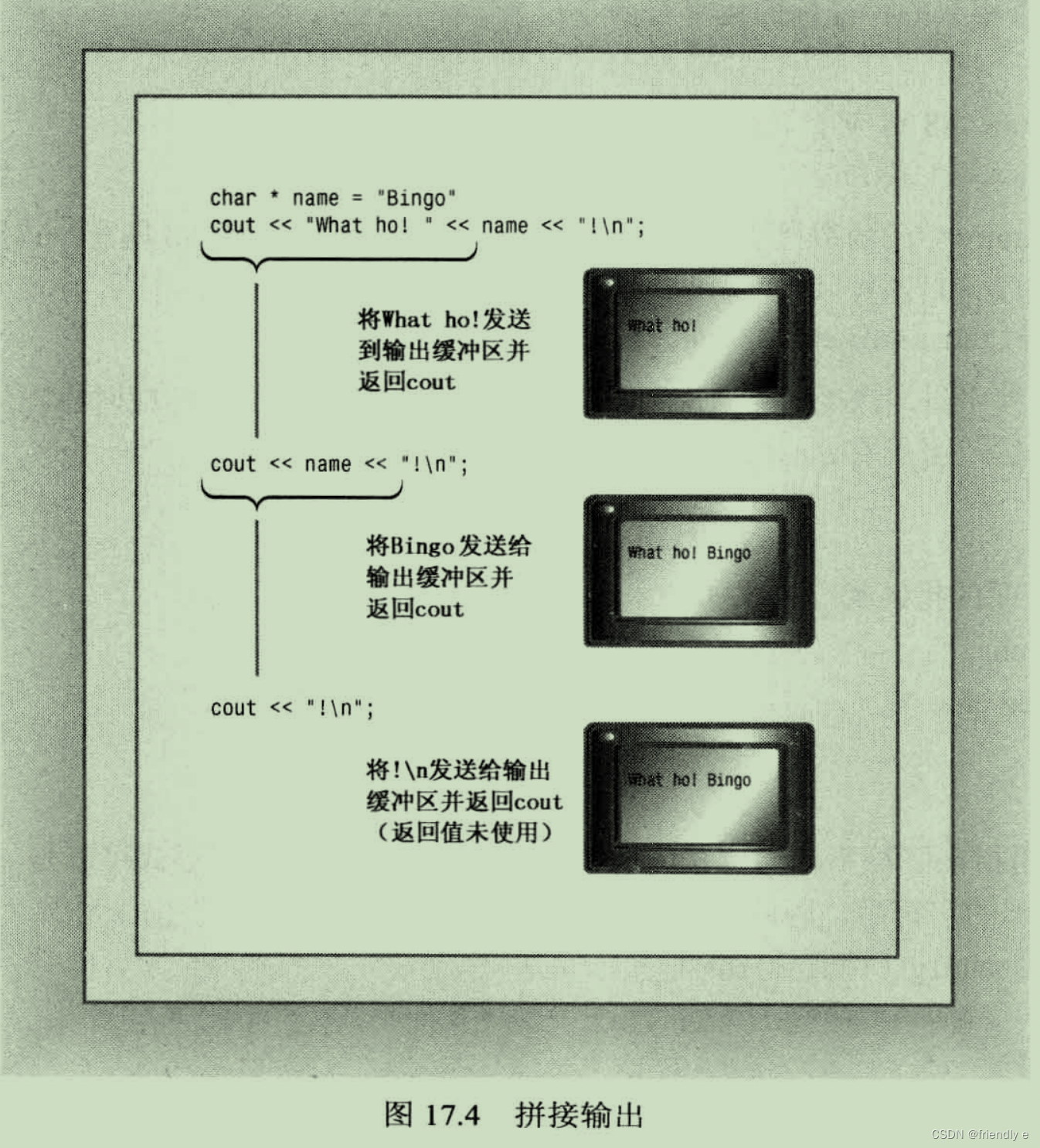 请添加图片描述