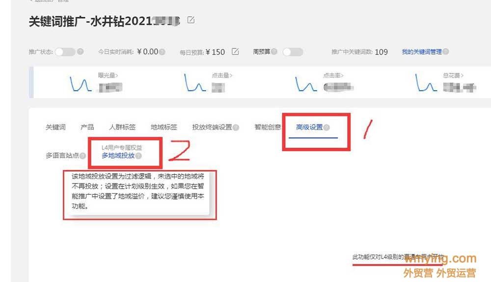阿里国际站的营销能力等级到底有什么用？我们又能操作些什么？