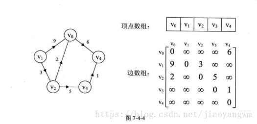 这里写图片描述