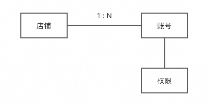 b08b53b0d84c2b378e68b0fe48dd65e5.png