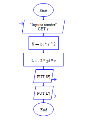1245473-20171014202818621-329856.png