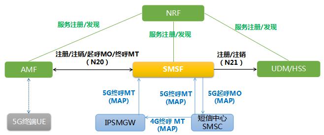 ecf177e5a786bd8762cfb9db08ef4e15.png