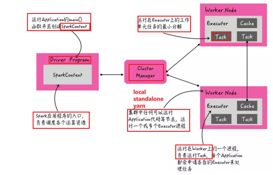 image-20210910161552868