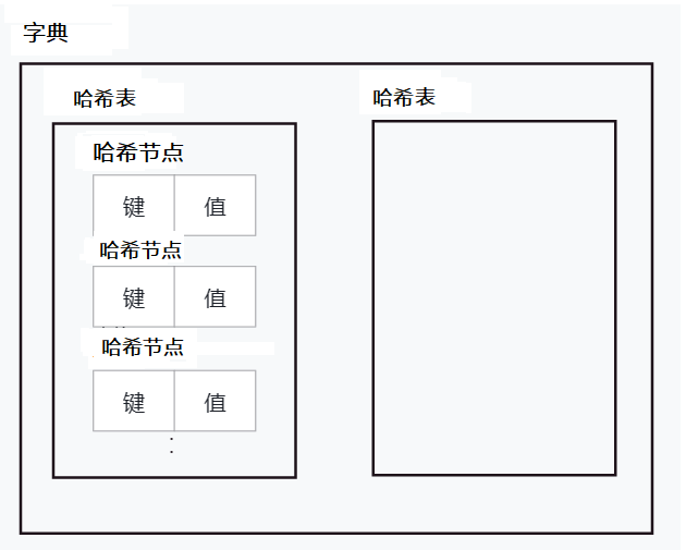 image-20230128144750887