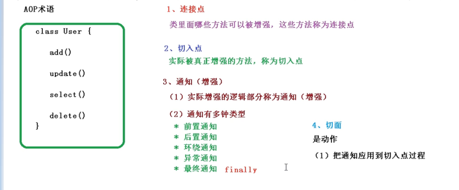 image-20220315212925448