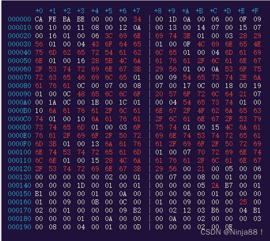 Clase File Java Toon 将Java的class文件复制到文本文档txt中,再改回class格式,会发生什么_漱壕-CSDN博客