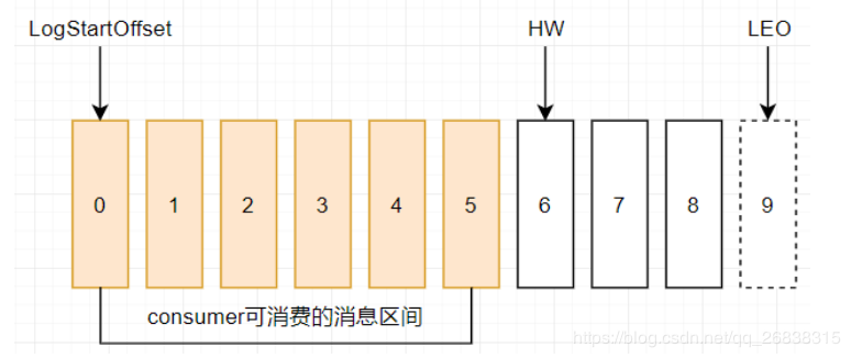 64d2987a3ead10d1b20f74b451c7a07d.png