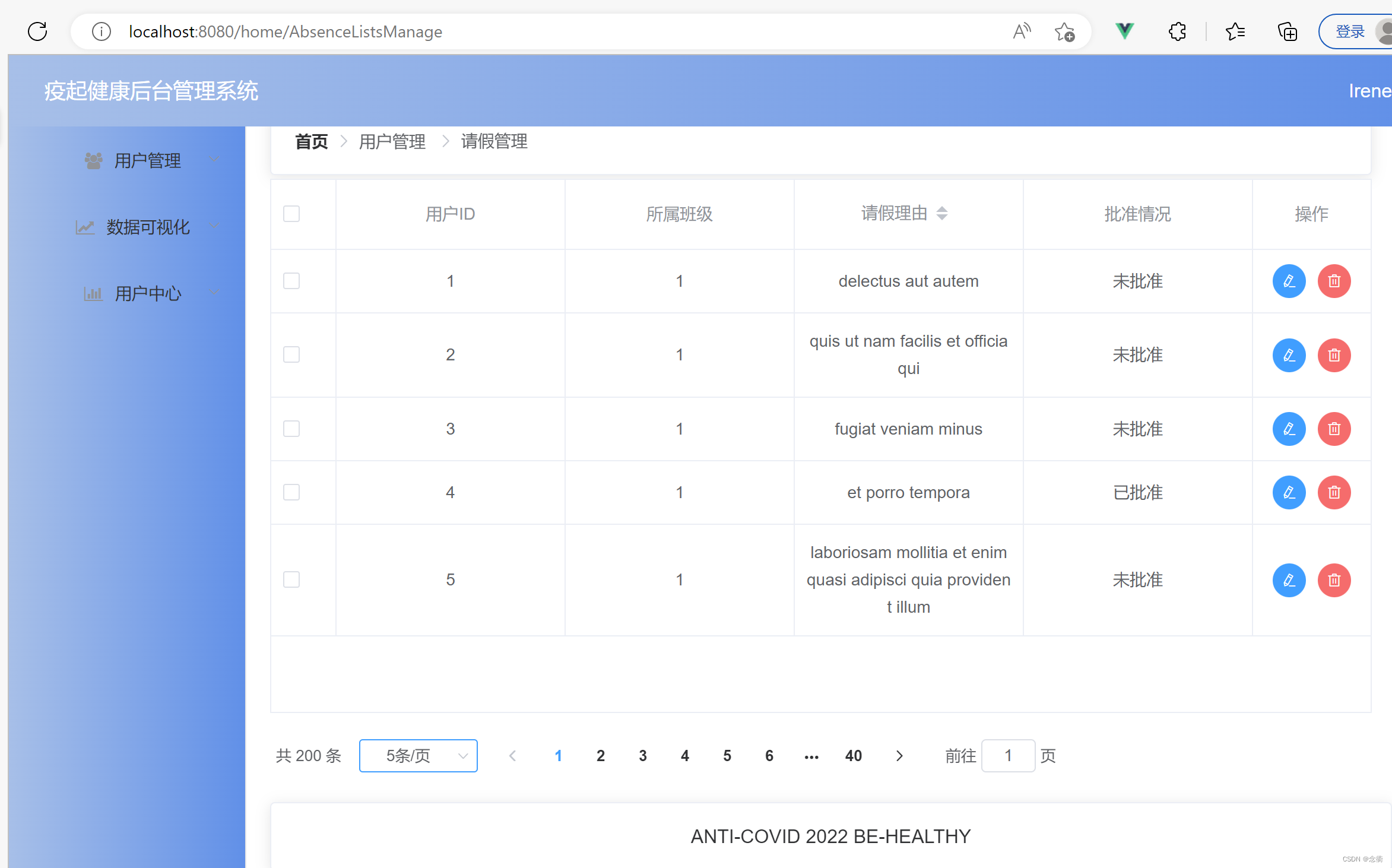 表格数据方法、分页方法及组件的封装和分页组件的复用_如何将分页组件封装成组件可复用-CSDN博客