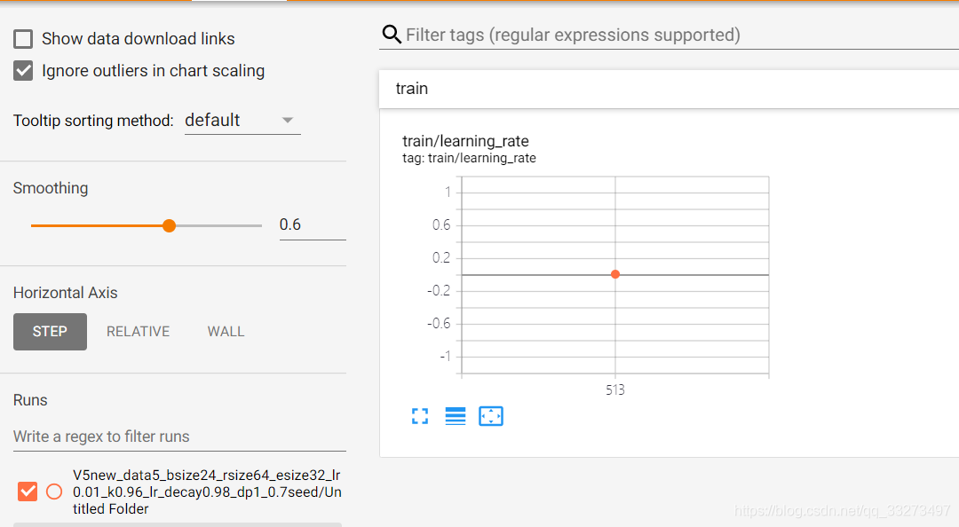 python tensorboard doesn't update scalars for... tensorboard可视化不显示scalars_tensorboard没有scalar-CSDN博客