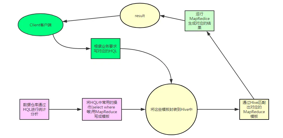 13274599-b92f7f30911c5ae6.png