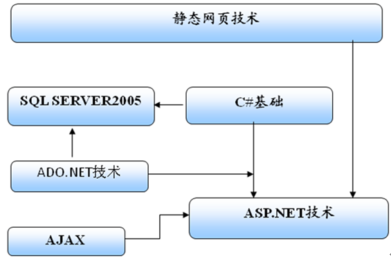 9d97e7463099896f91bb4b7093d78241.png