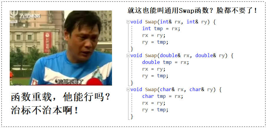 ⚡【C++要笑着学】(14) 模板:泛型编程 | template | 函数模板 | 函数模板实例化 | 类模板_generic ...