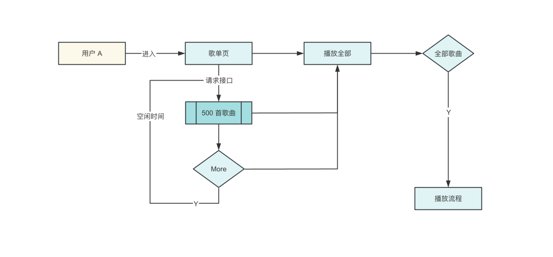 5d309d6a416d26dcd7f71e5e16decf20.png