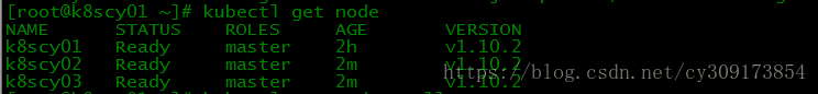 get nodes