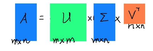 1238724-20180612100322565-1127332810.jpg